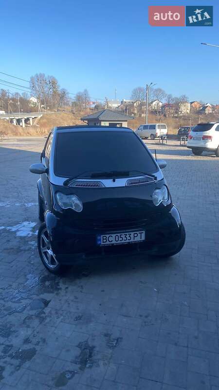 Smart Fortwo (2002)