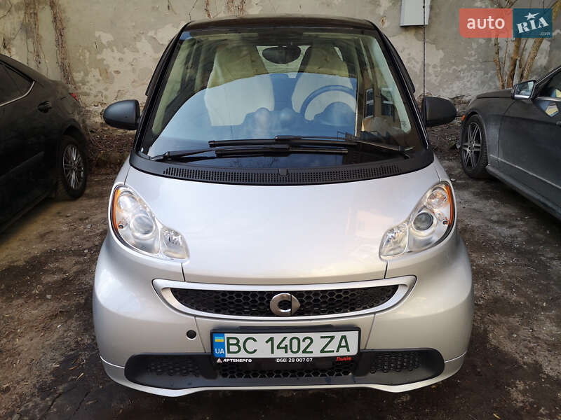Smart Fortwo (2015)