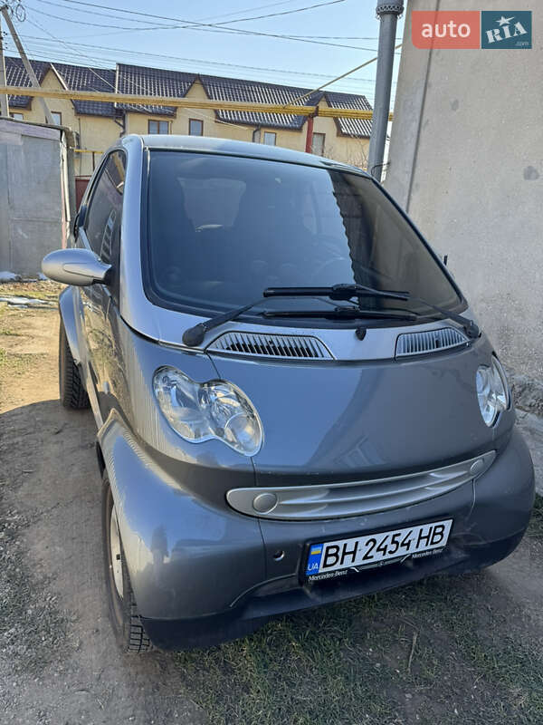 Smart Fortwo (2004)