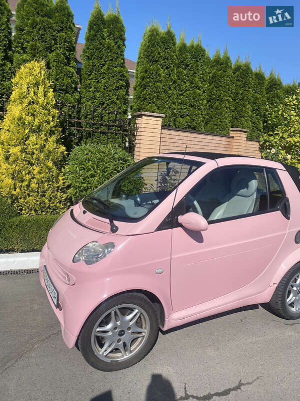 Smart Fortwo (2002)