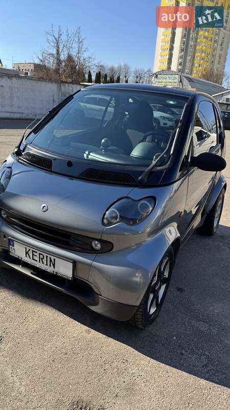Smart Fortwo (2004)