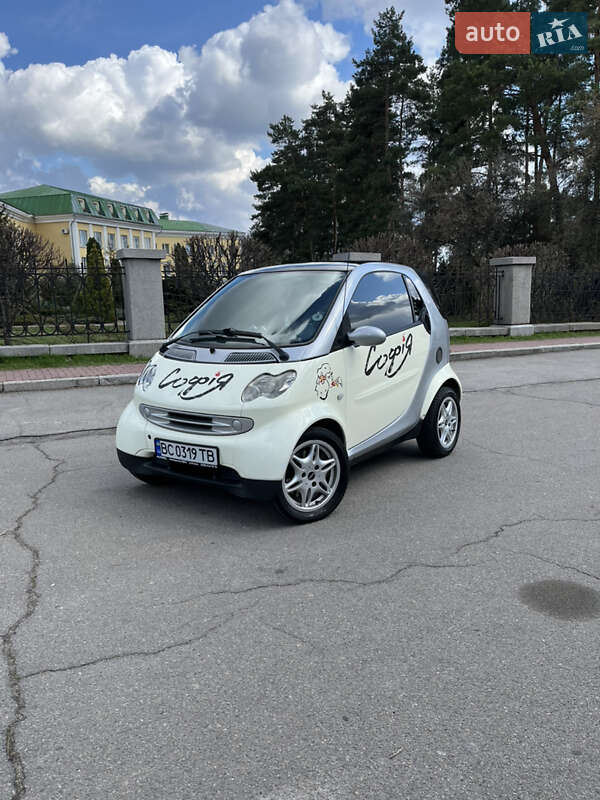 Smart Fortwo (2004)
