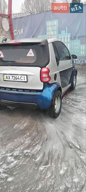 Smart Fortwo (2004)
