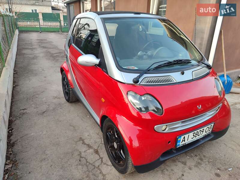 Smart Fortwo (2003)