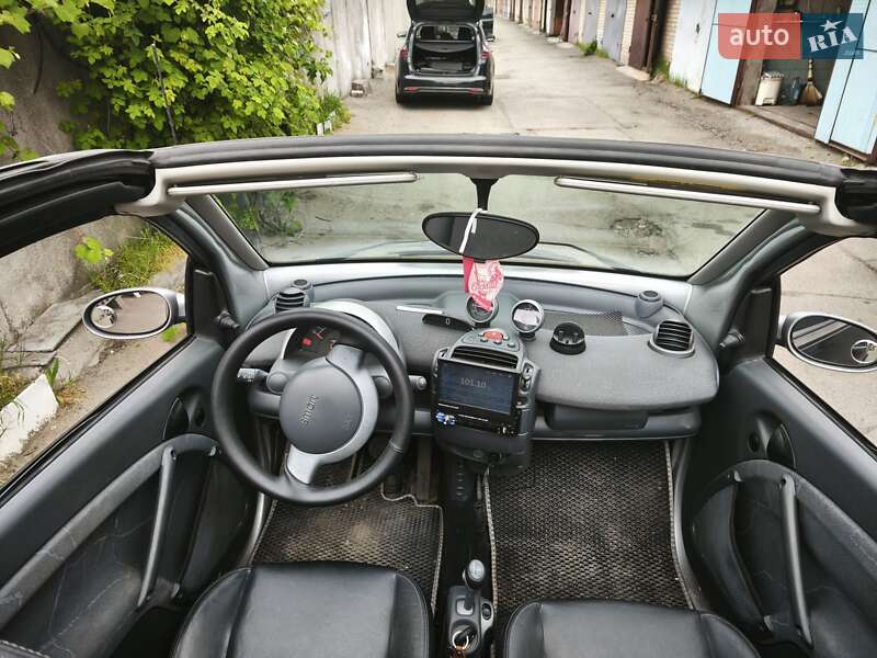 Smart Fortwo (2006)
