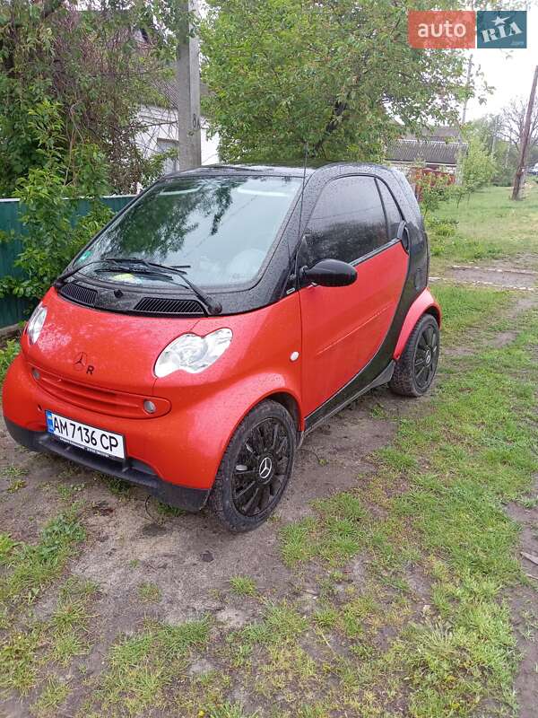 Smart Fortwo (2003)
