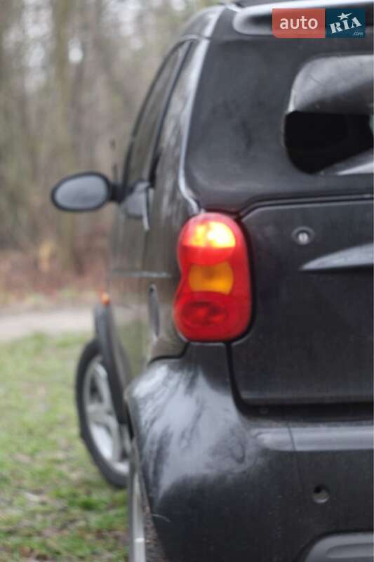 Smart Fortwo (2002)