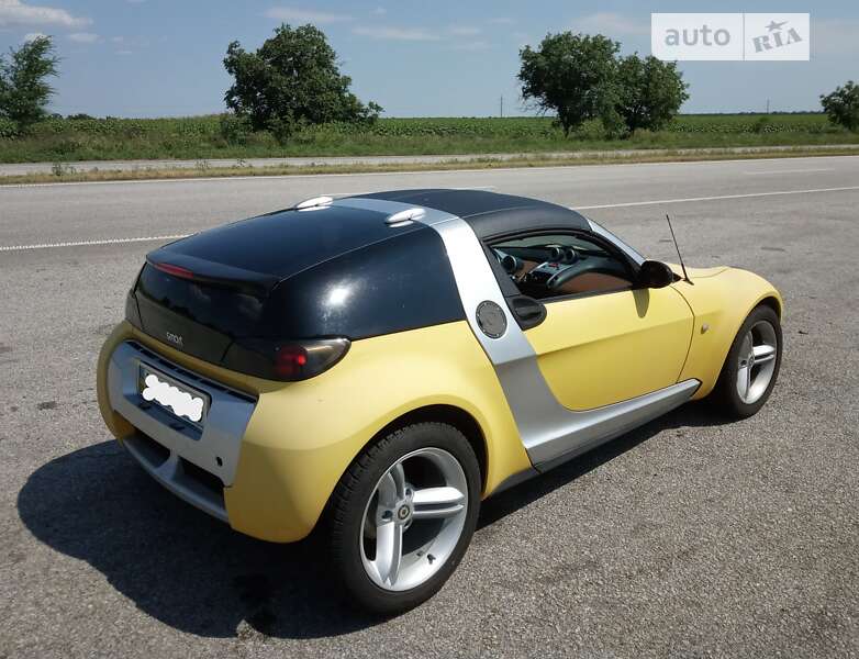 Smart Roadster (2004)