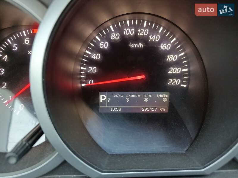 Suzuki Grand vitara (2008)