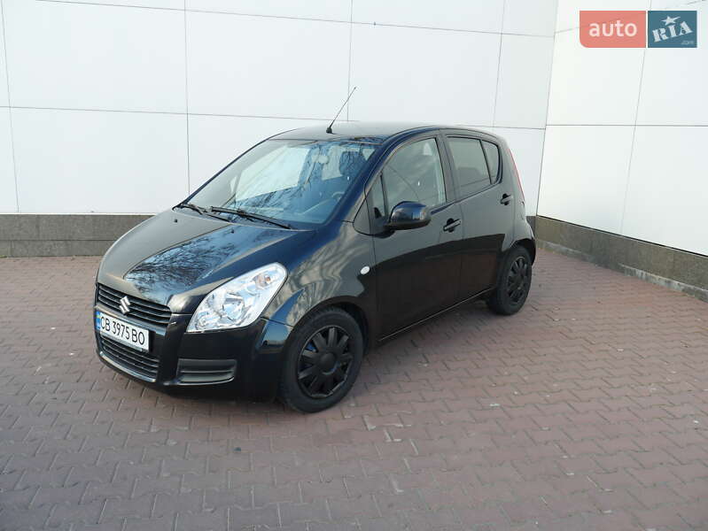 Suzuki Splash (2011)
