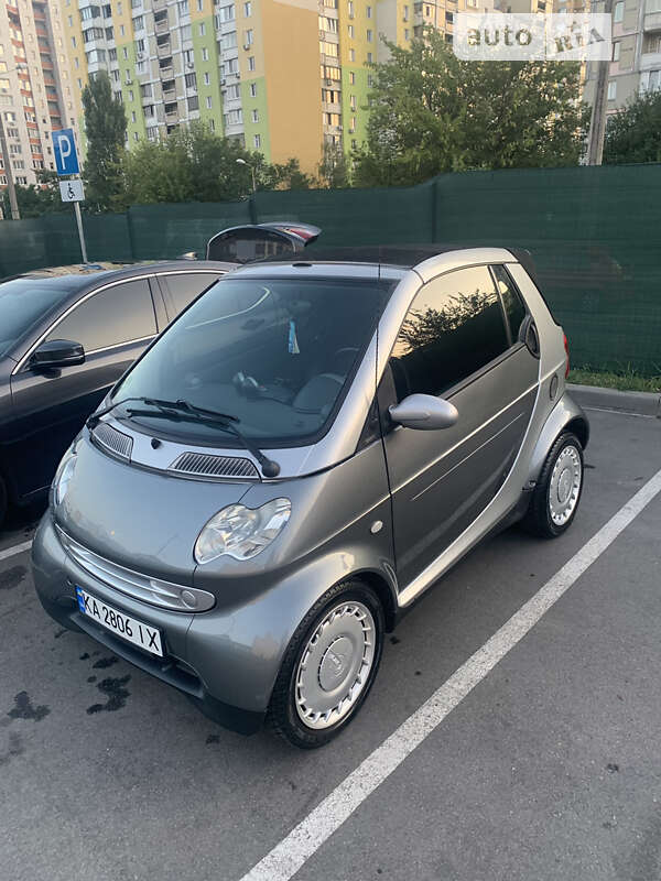 Smart Mcc (2002)