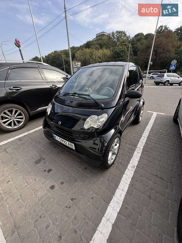 Smart Fortwo (2006)