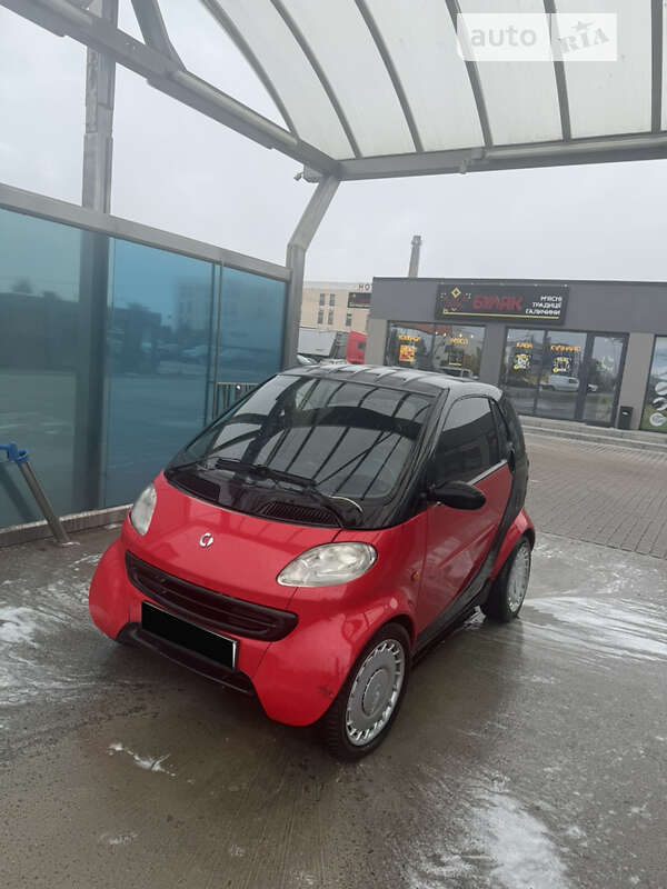 Smart Fortwo (1999)