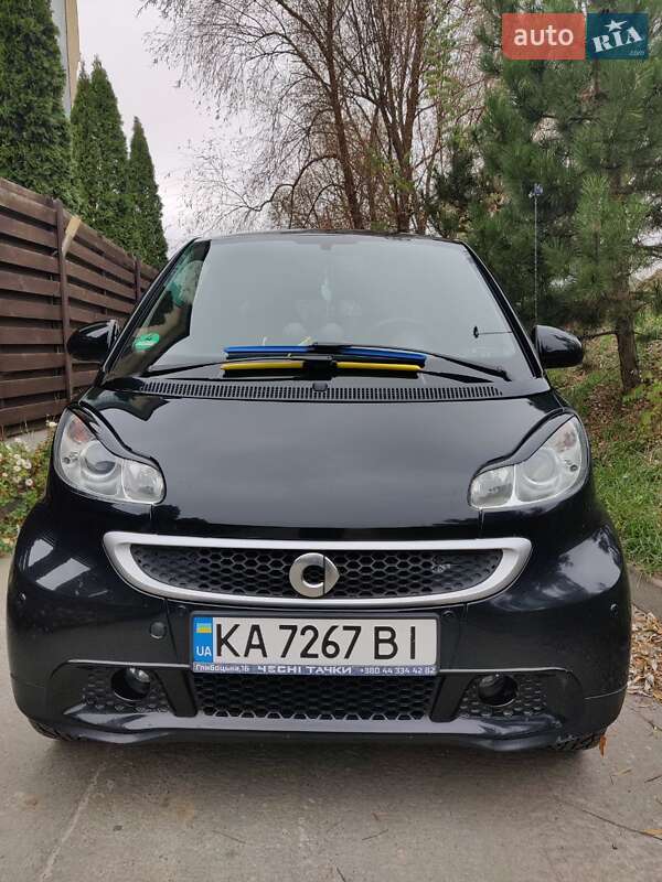 Smart Fortwo (2012)