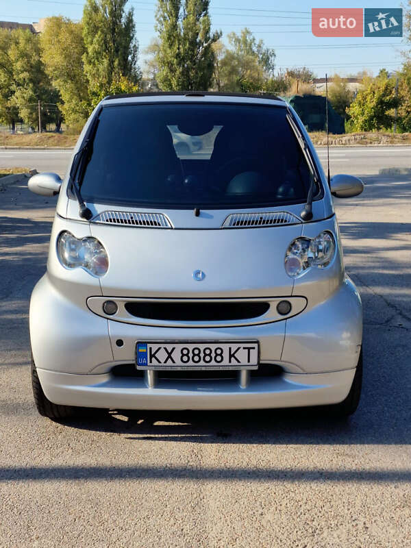 Smart Fortwo (2004)