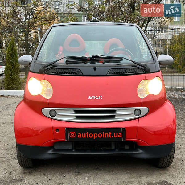 Smart Fortwo (2002)