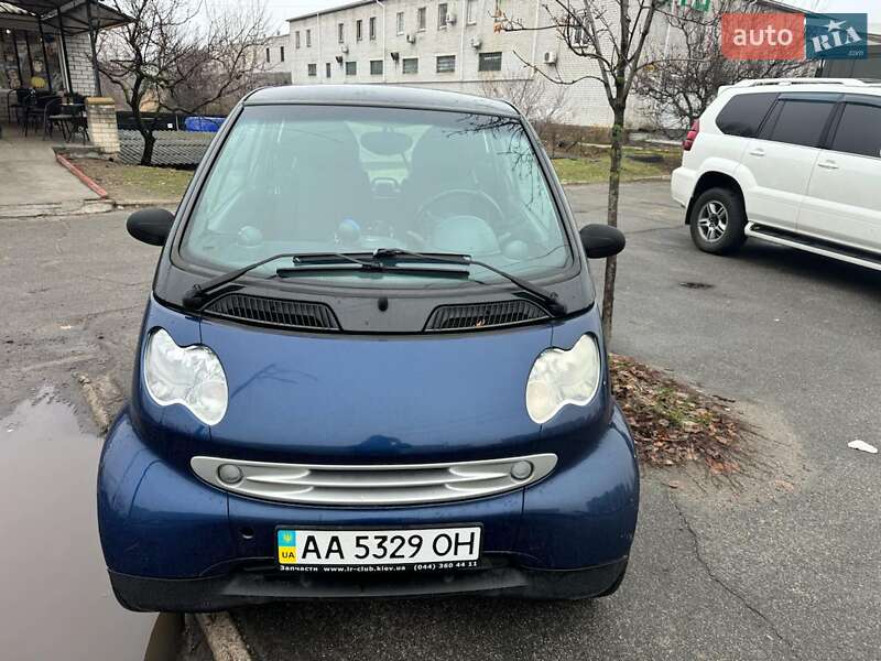 Smart Fortwo (2004)