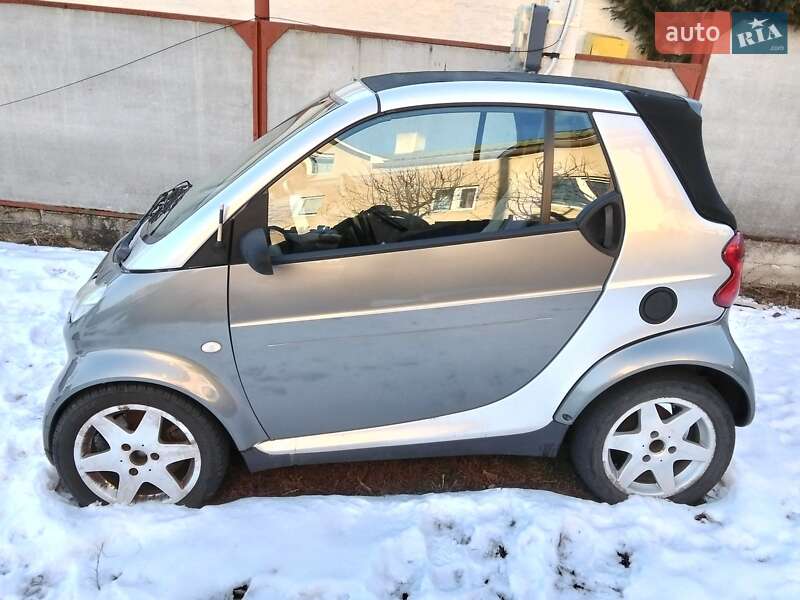 Smart Fortwo (2000)