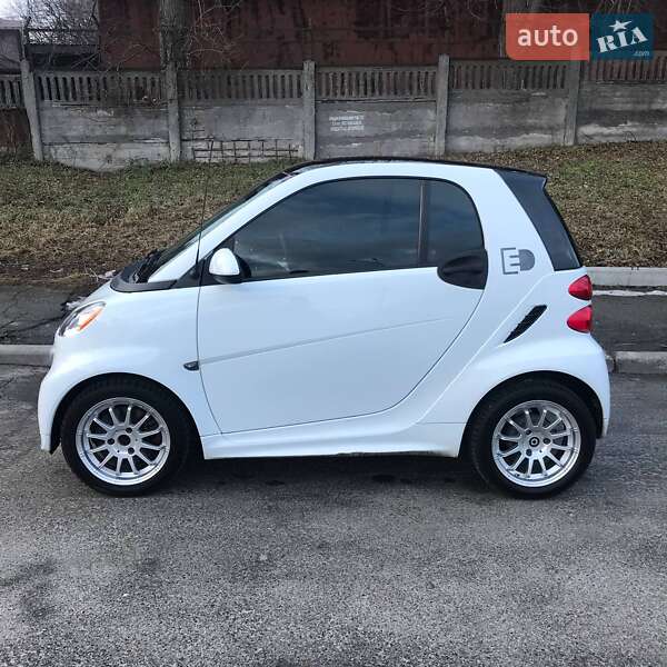 Smart Fortwo (2013)