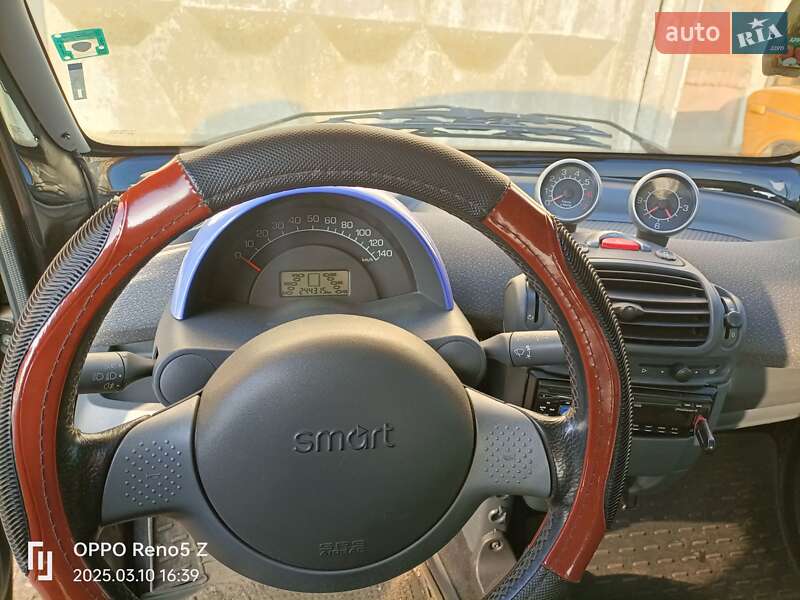Smart Fortwo (2001)