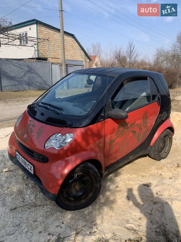 Smart Fortwo (2005)