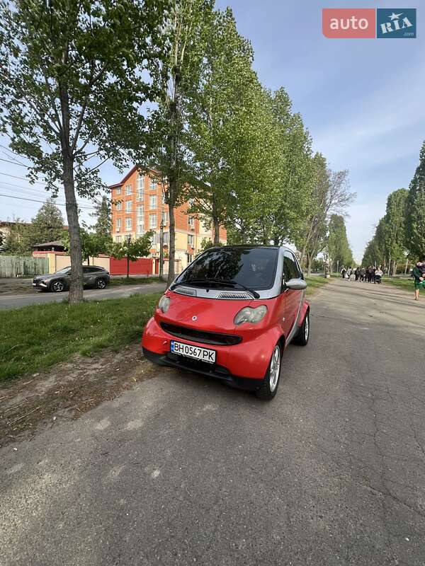Smart Fortwo (2006)