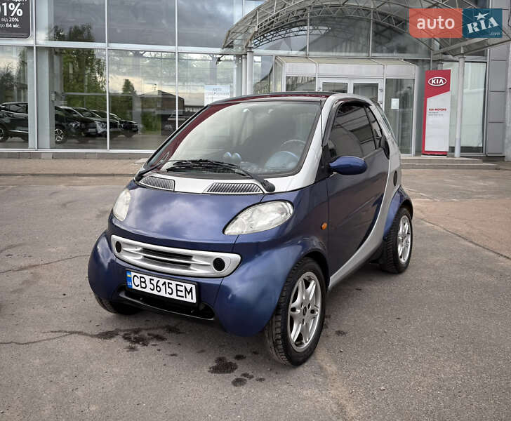 Smart Fortwo (2000)