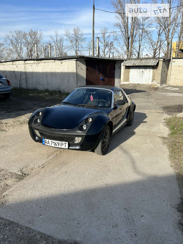 Smart Roadster (2003)