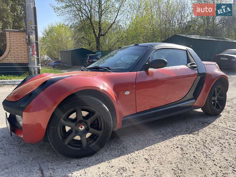 Smart Roadster (2004)