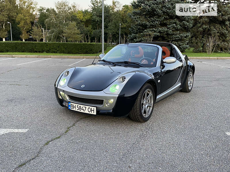 Smart Roadster (2004)