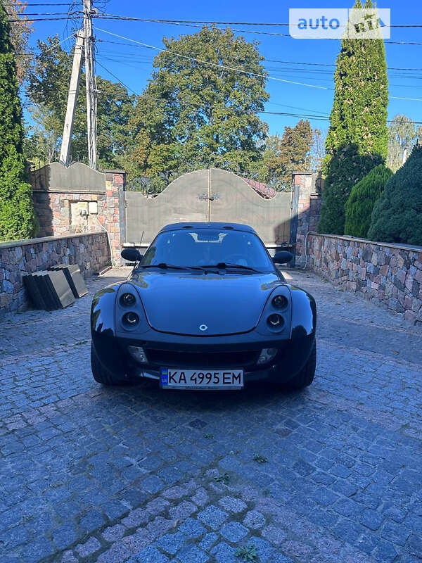 Smart Roadster (2004)