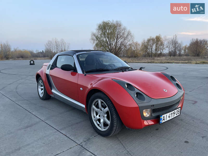 Smart Roadster (2003)