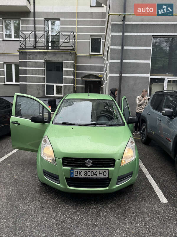 Suzuki Splash (2010)