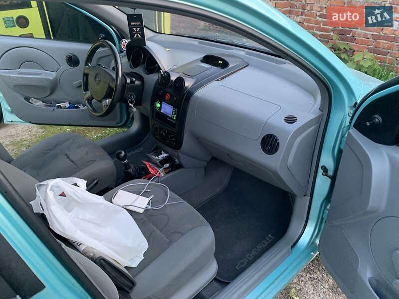 Chevrolet Aveo (2005)