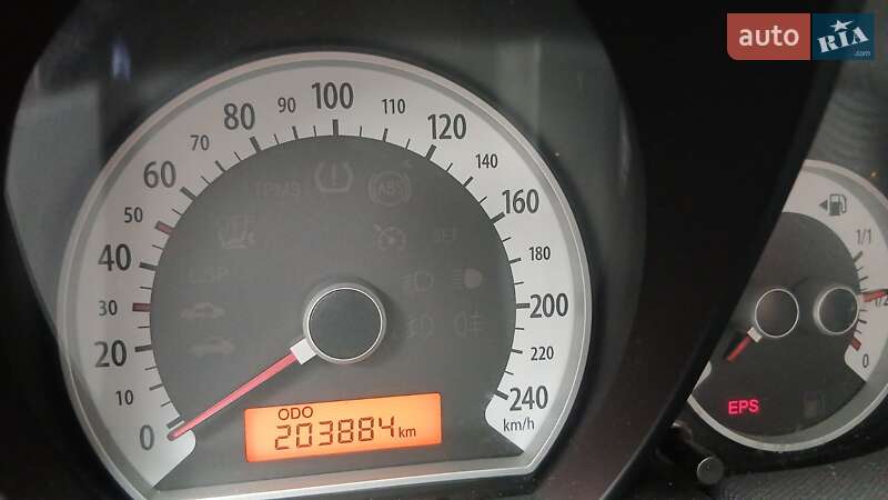 Kia Ceed (2007)