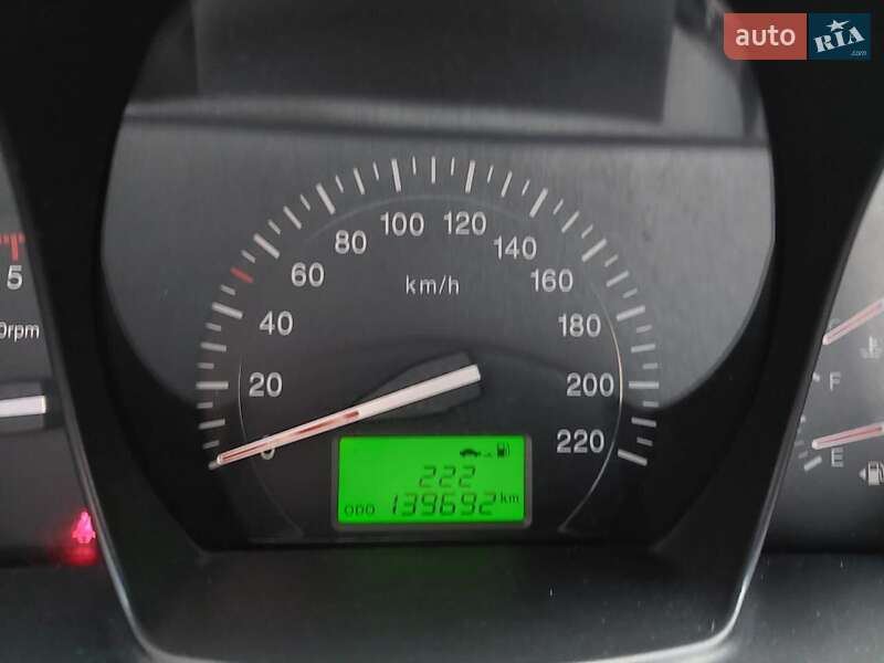 Kia Cerato (2008)