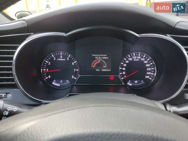 Kia Optima (2013)