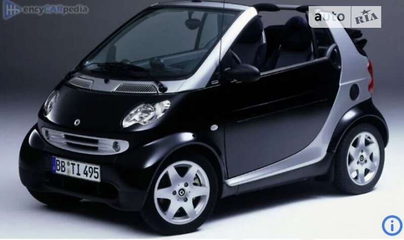 Smart Fortwo (2000)