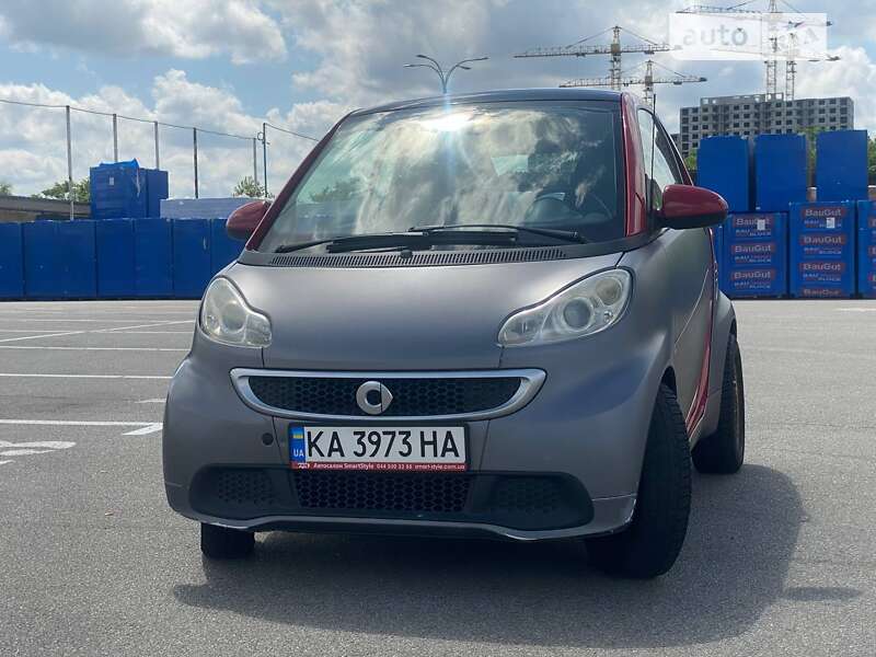 Smart Fortwo (2013)
