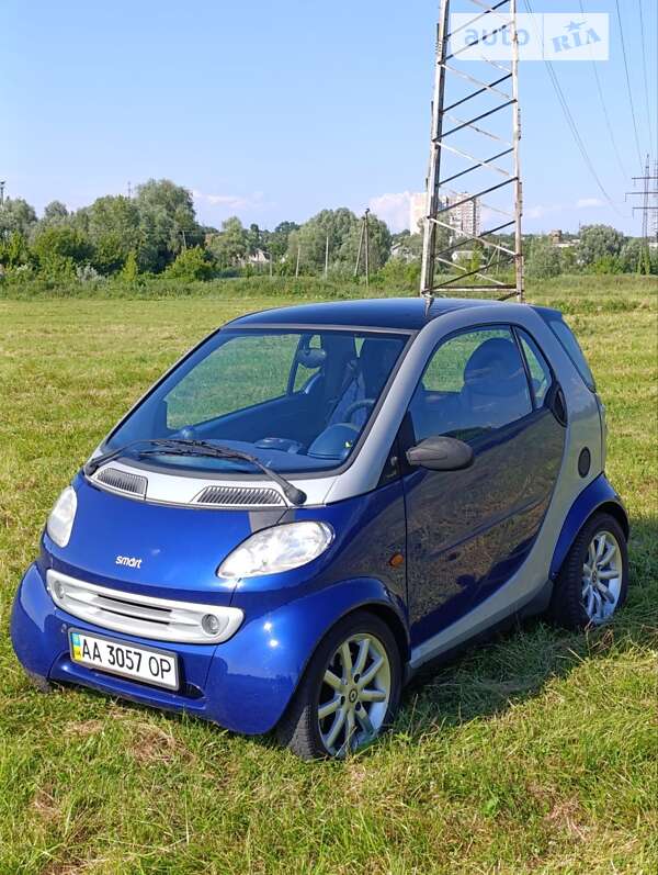 Smart Fortwo (1999)