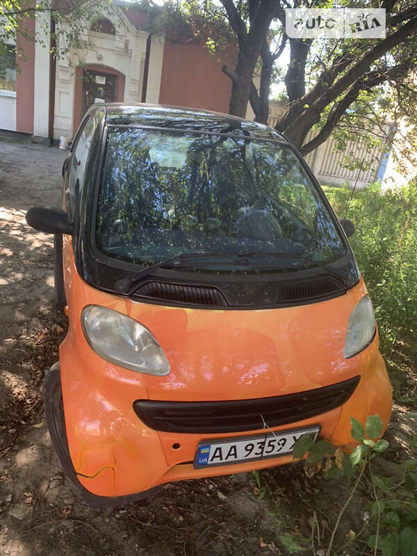 Smart Fortwo (1999)