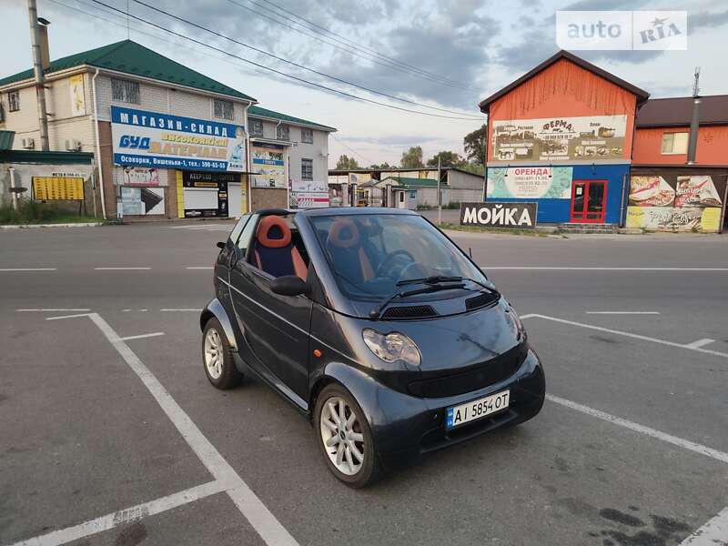 Smart Cabrio (2000)
