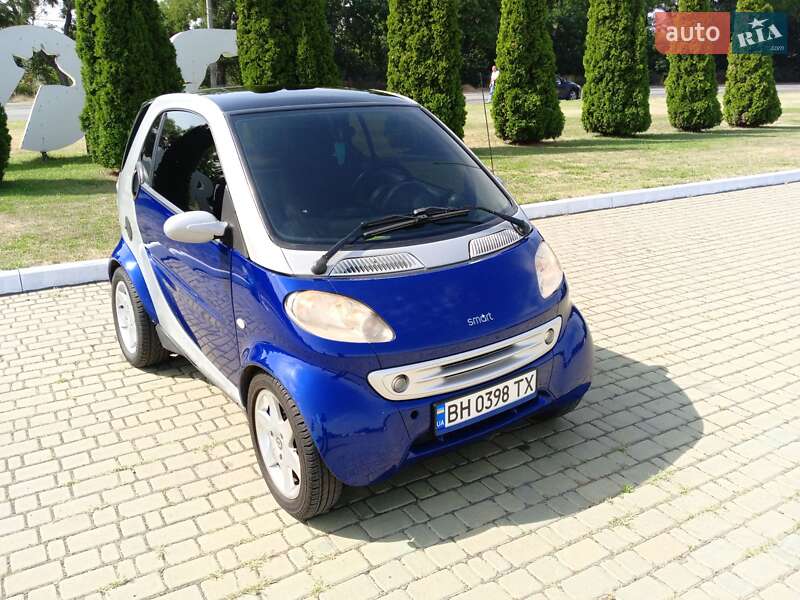 Smart Fortwo (1998)
