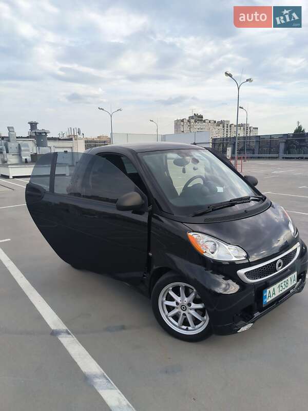 Smart Fortwo (2015)