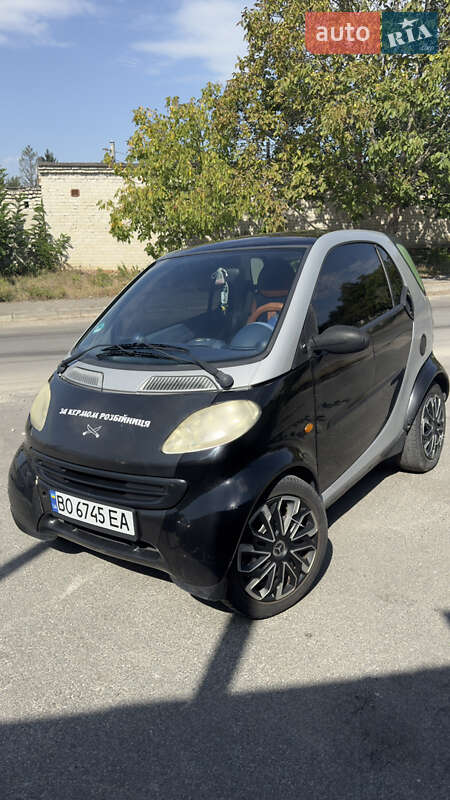 Smart Fortwo (1999)
