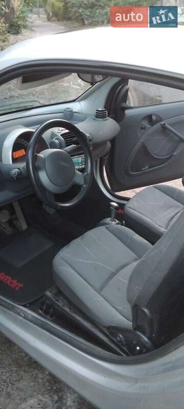 Smart Fortwo (2001)