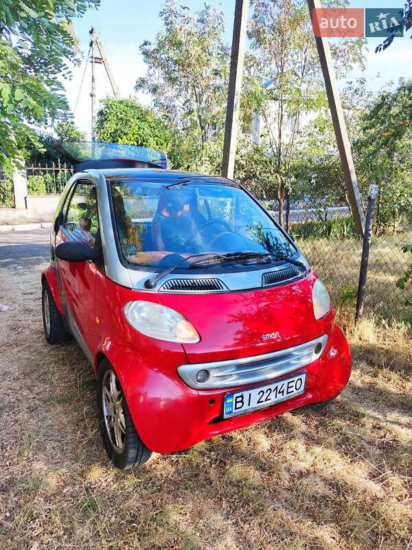 Smart Fortwo (1999)