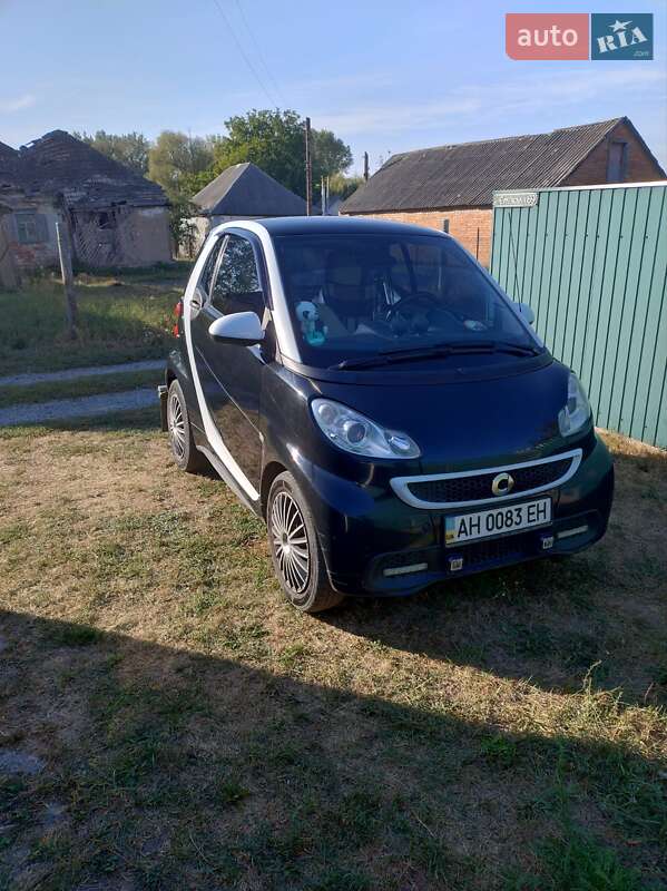 Smart Fortwo (2013)