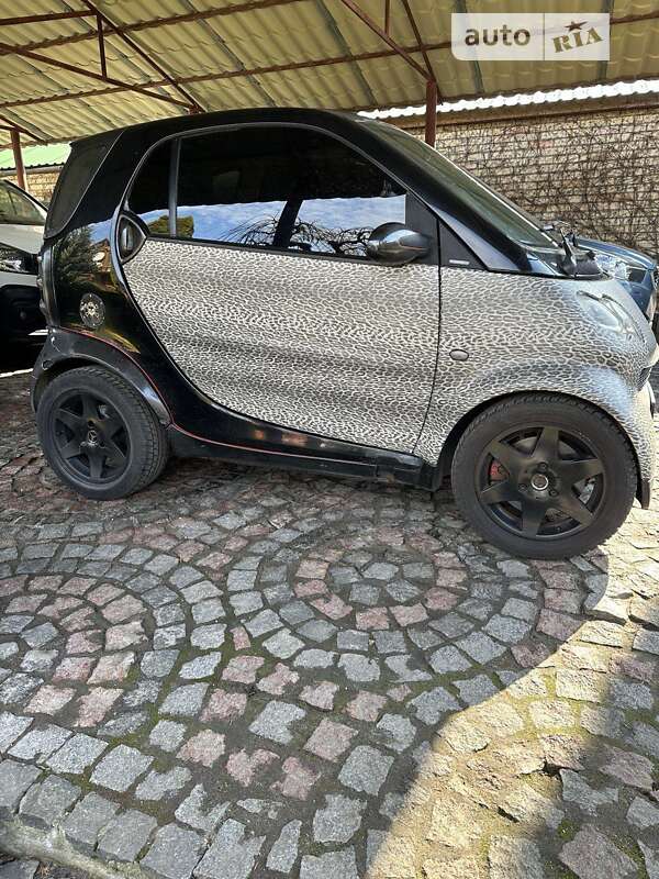 Smart Fortwo (2004)