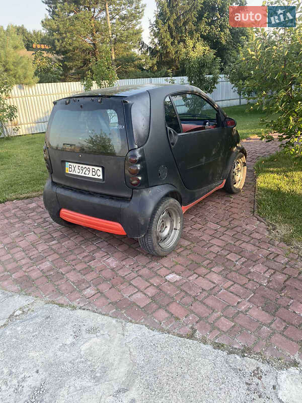 Smart Fortwo (1999)